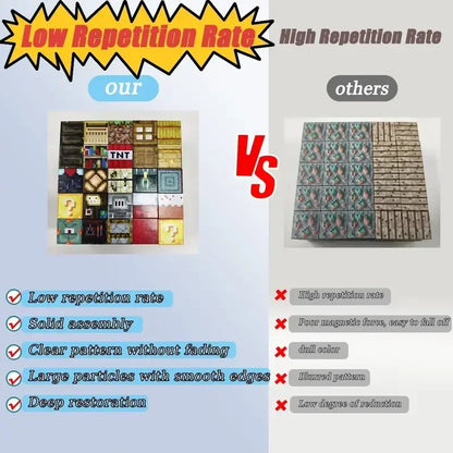 Magnetic Building Blocks Mine World Cube Magnet World Set for Kid Age DIY Model Children Stem Best Montessori Sensory Toy.