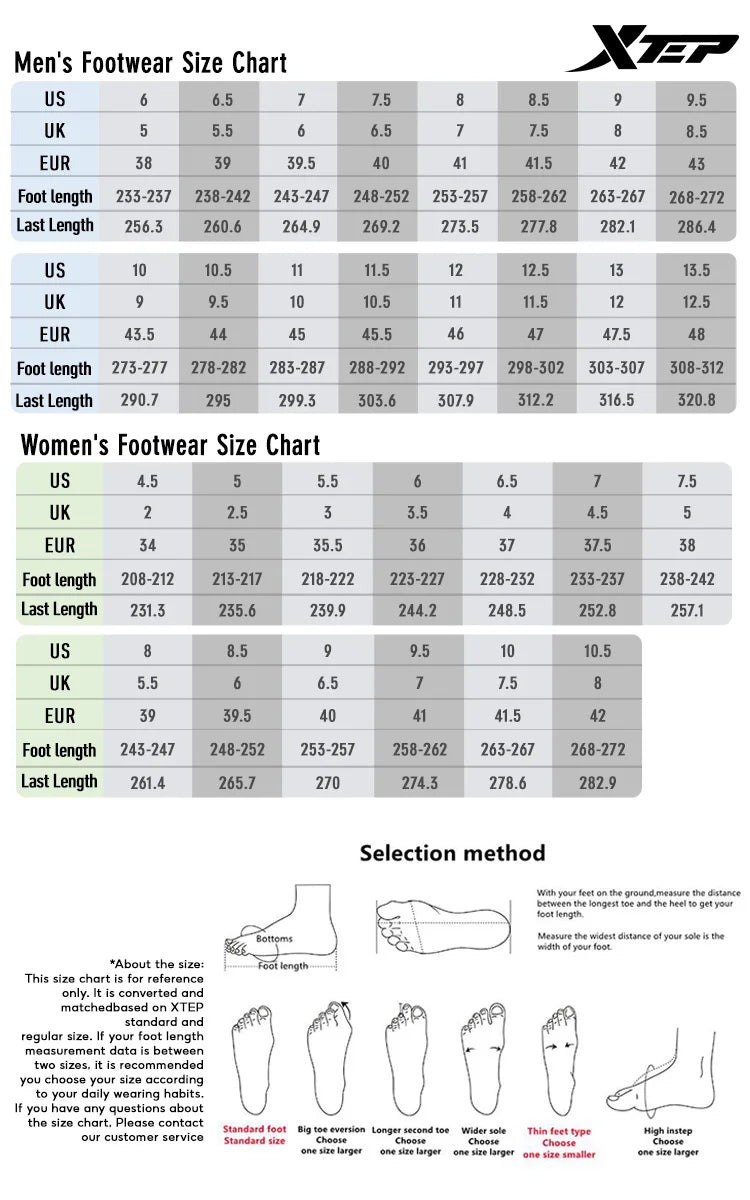 Xtep Little Basque 2 Freizeitschuhe für Herren, 20225, Sommer, Vintage, atmungsaktiv, bequem, rutschfest, langlebig 875219320017.