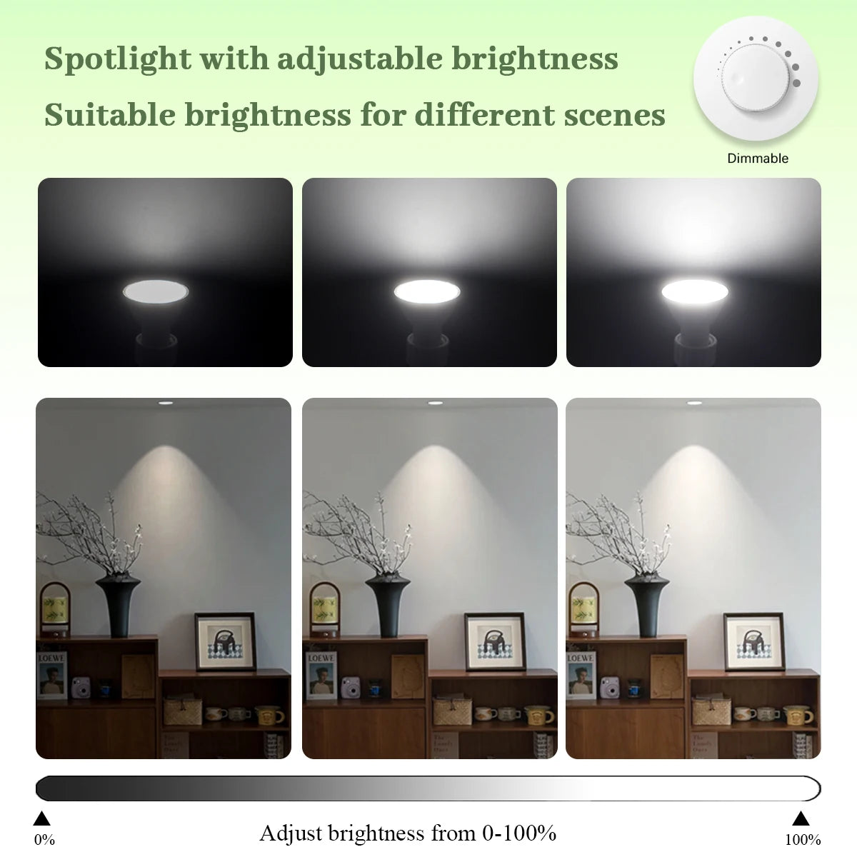 4–20 Stück GU10 LED-Strahlerlampe, dimmbar, warm, kalt, weißes Licht, 120 °   38 °   3000K 4000K 6000K für das Home-Schlafzimmer derec Einbauleuchte.