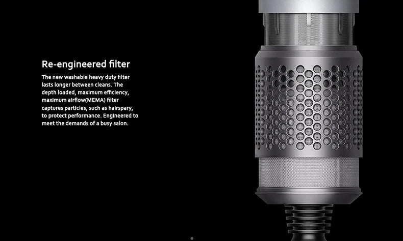 5 in 1 Electric Ionic Hair Dryer High Speed Bladeless HairDryer Negative Ion Professional 1.8M Super Leafless Hair Dryer.