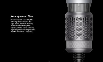 5 in 1 Electric Ionic Hair Dryer High Speed Bladeless HairDryer Negative Ion Professional 1.8M Super Leafless Hair Dryer.