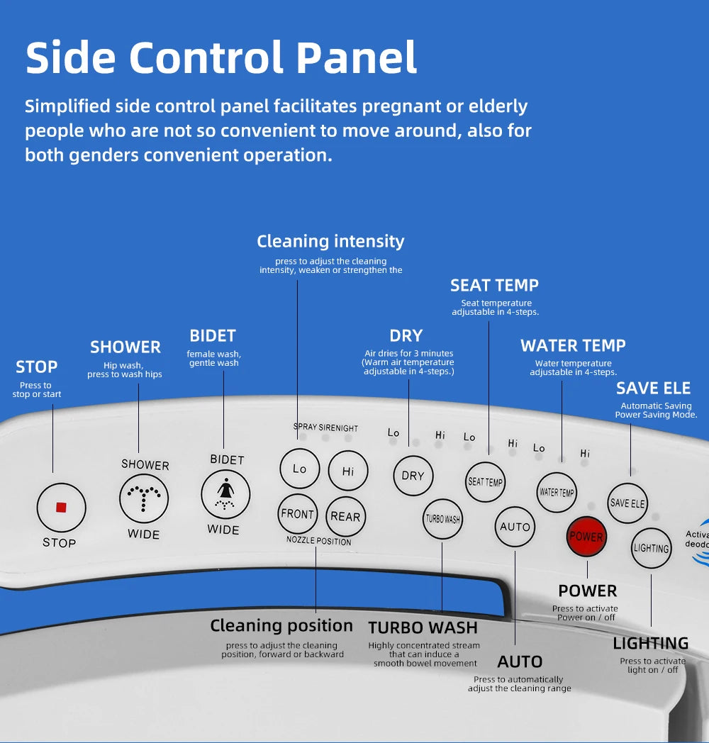 Intelligenter, länglicher Toilettensitzbezug – beheizt, wassersparend, automatische Reinigungsdüse, langsam schließend, trocken, LED-Licht für modernes Badezimmer
