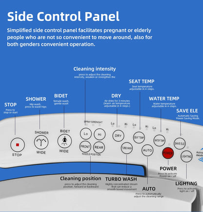 Intelligenter Toilettensitzbezug – wasser- und energiesparend, sofortige Erwärmung, selbstreinigend, LED-Nachtlicht, effizienter, hygienischer Badezimmerdeckel