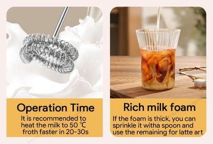 Electric Milk Frother USB Rechargeable Handheld Egg Beater 3 Speeds Foam Maker Mixer Coffee Drink Frothing Wand Foamer Kitchen.