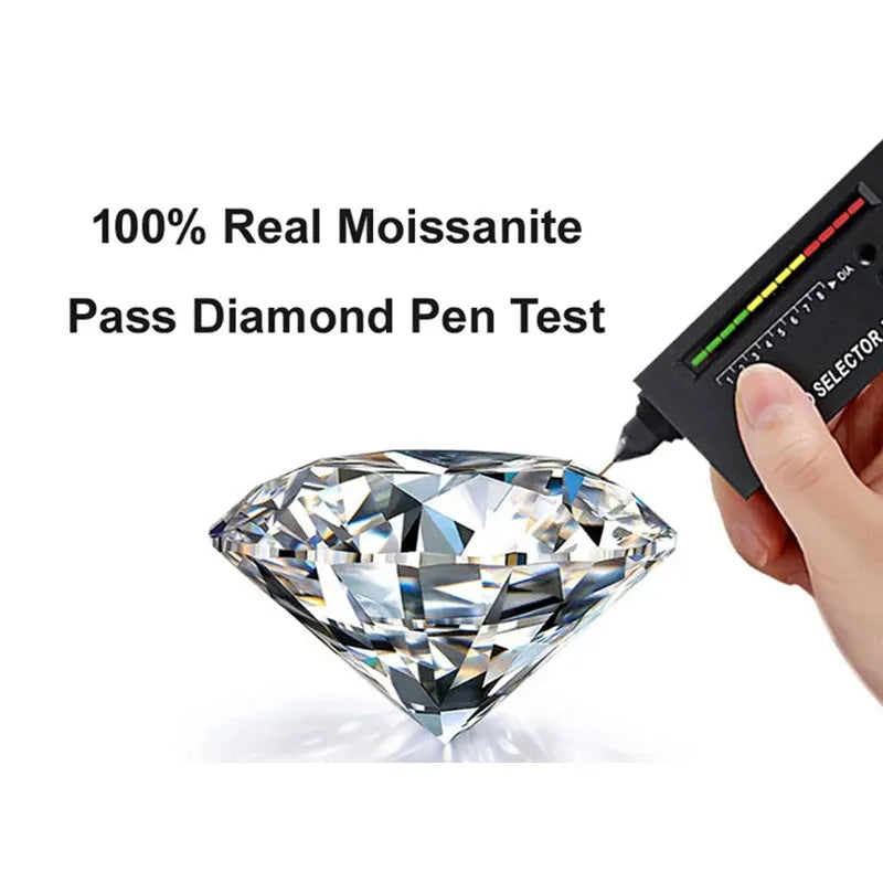 TEN CARATS Moissanite Stud Earrings for Women, D Color VVS1, S925 Sterling Silver, Luxury Jewelry Gift with GRA Certificate.