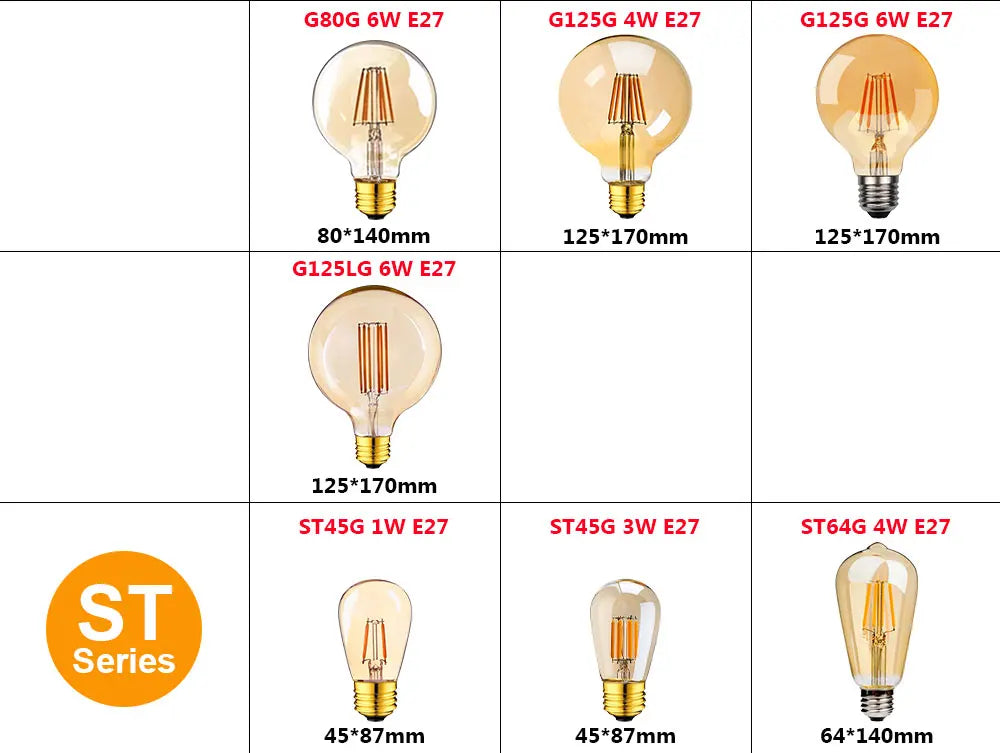 E14 E27 LED-Birne, 220 V, dimmbar, Vintage-LED-Glühlampen, T22, 1 W, Retro-Glühlampe, Dekoration, LED-Beleuchtung, Lampenfassung.