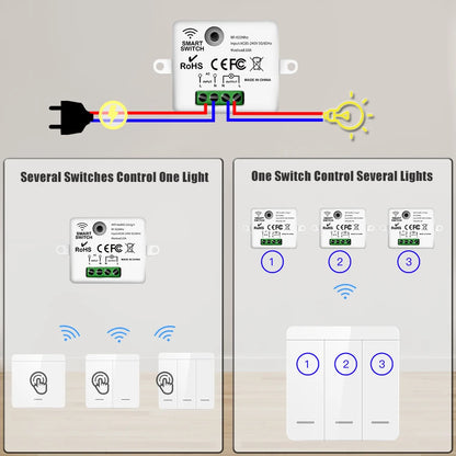 Drahtloser ON OFF-Schalter RF433-Modul Fernbedienung Lichtschalter 1/2/3 Gang Wandschalter für Glühbirne Kronleuchter 10A 110V 220V.