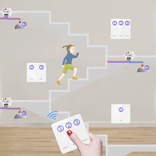 Drahtloser ON OFF-Schalter RF433-Modul Fernbedienung Lichtschalter 1/2/3 Gang Wandschalter für Glühbirne Kronleuchter 10A 110V 220V.