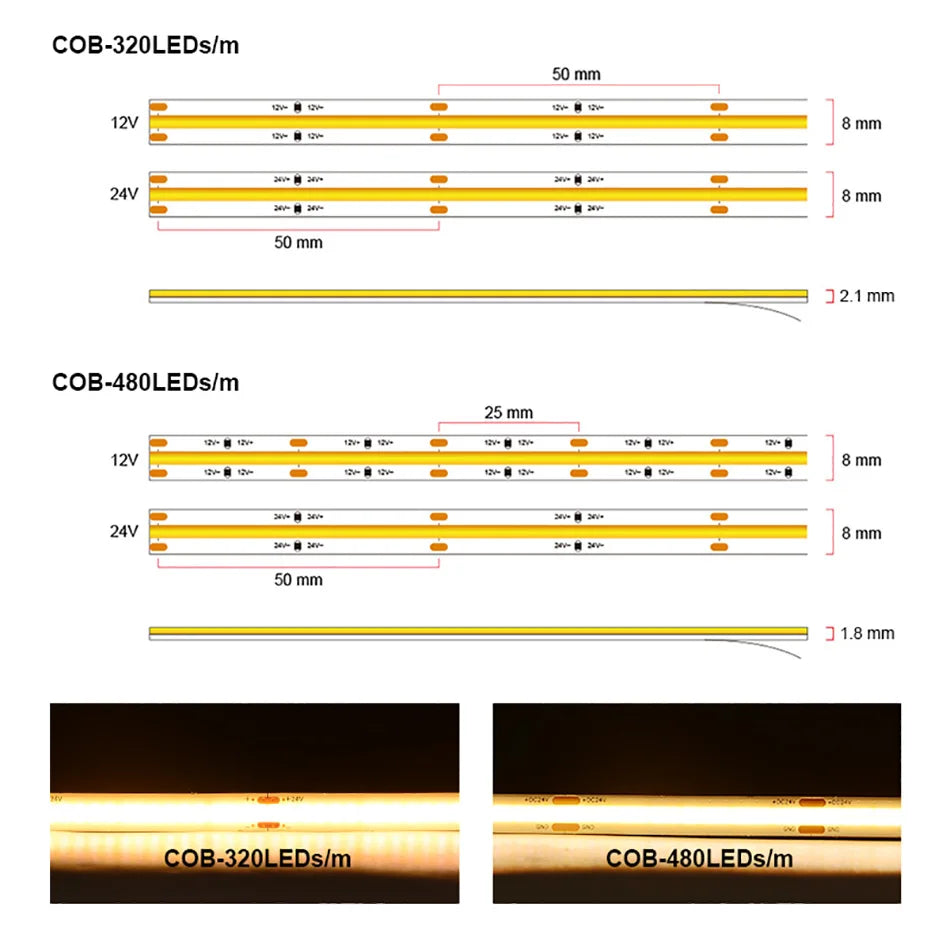 UL-gelistetes COB-LED-Streifenlicht, 320 480 LEDs/m, 16,4 Fuß, flexibles Klebeband mit hoher Dichte, 3000–6500 K, RA90, LED-Leuchten, DC12 V, 24 V.