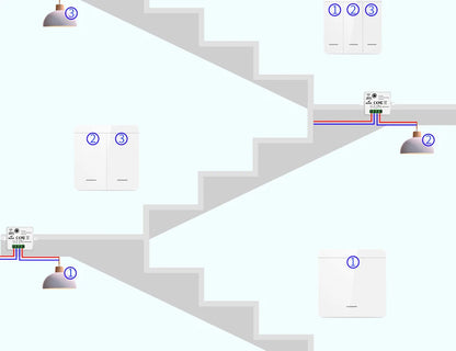 Drahtloser ON OFF-Schalter RF433-Modul Fernbedienung Lichtschalter 1/2/3 Gang Wandschalter für Glühbirne Kronleuchter 10A 110V 220V.