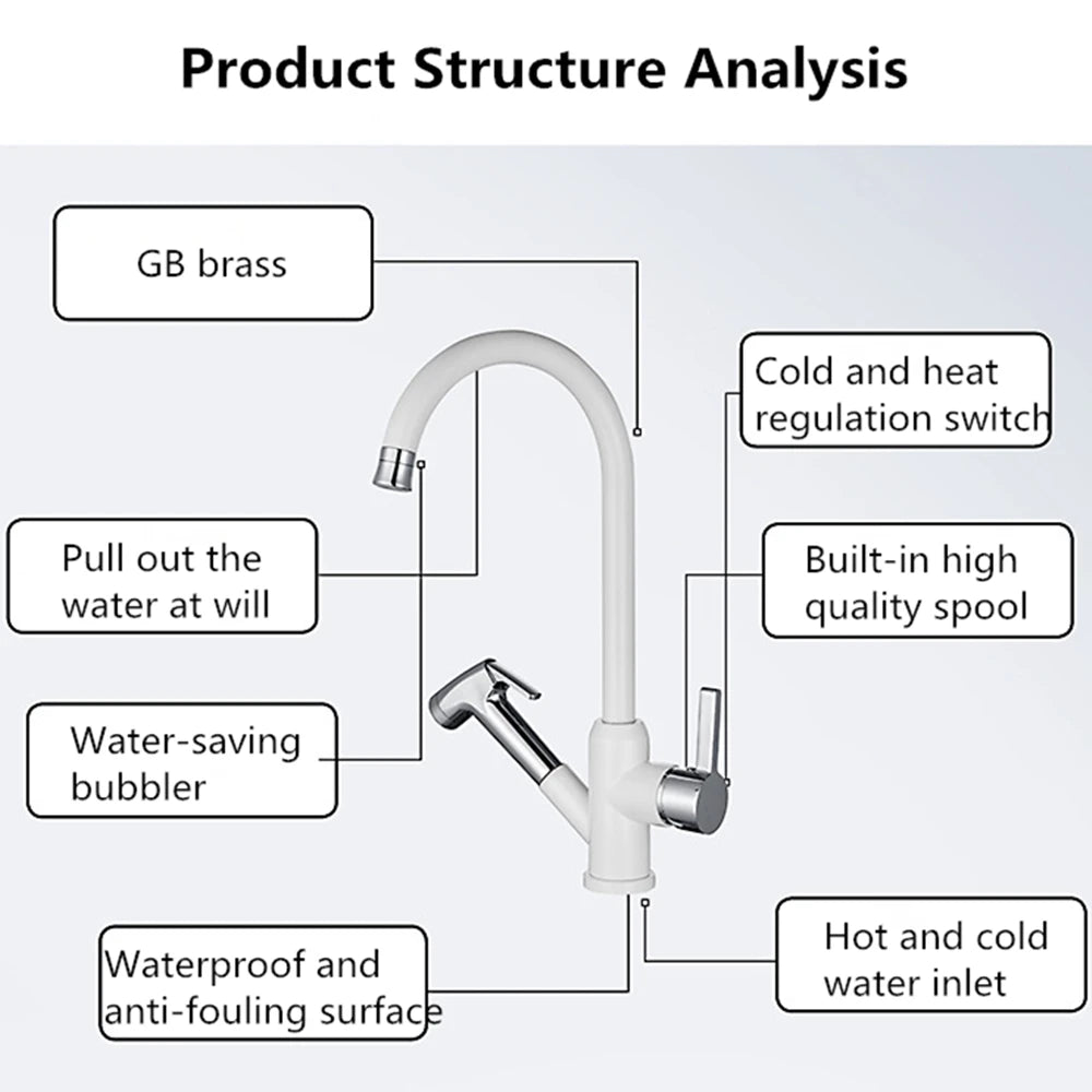 Brushed Nickel Kitchen Faucet Flexible Pull Out Nozzle Kitchen Sink Mixer Tap Stream Sprayer Head Deck Black Hot Cold Water Taps