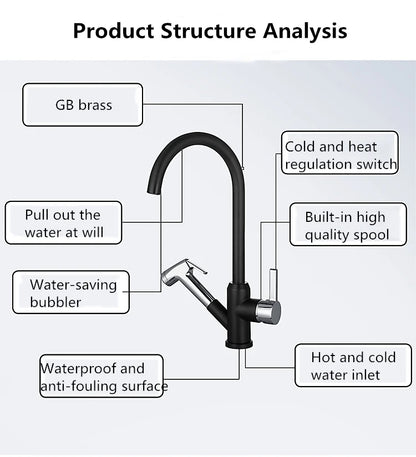 Brushed Nickel Kitchen Faucet Flexible Pull Out Nozzle Kitchen Sink Mixer Tap Stream Sprayer Head Deck Black Hot Cold Water Taps