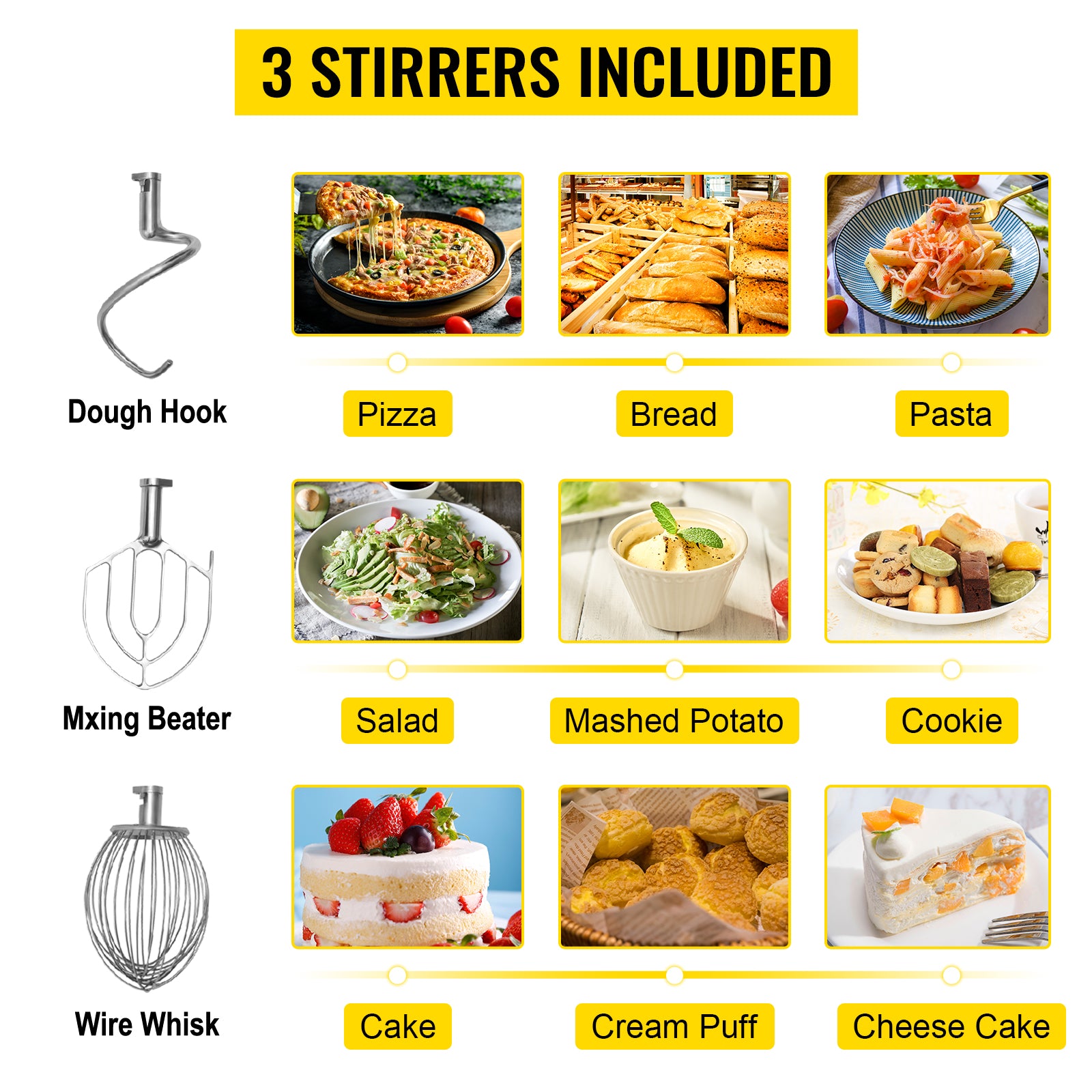 SucceBuy 10- 30L Electric Dough Machine Stainless Steel Commercial Cream Egg Whisk Mixer Processor Kitchen Food Stand Blender.