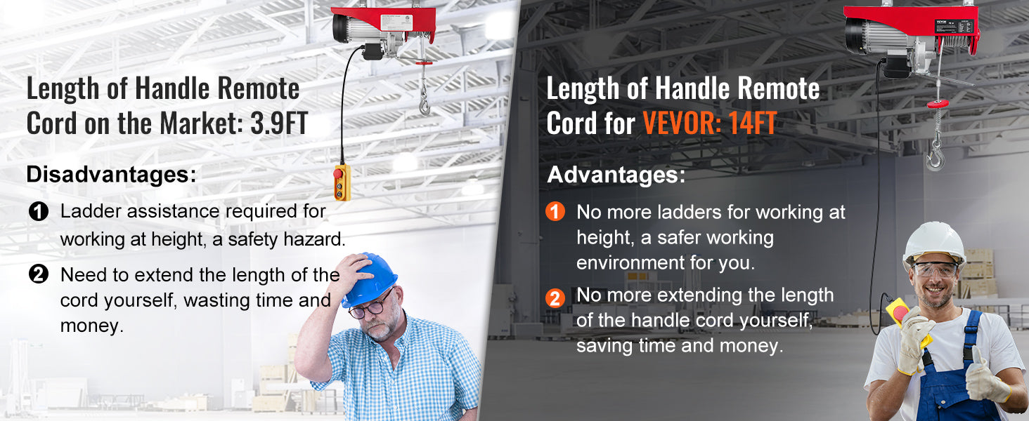 SucceBuy 880/1760/2640lbs Wired Electric Hoist with 40ft Lifting Height & Pure Copper Motor Electric Steel Wire Winch for Garage.