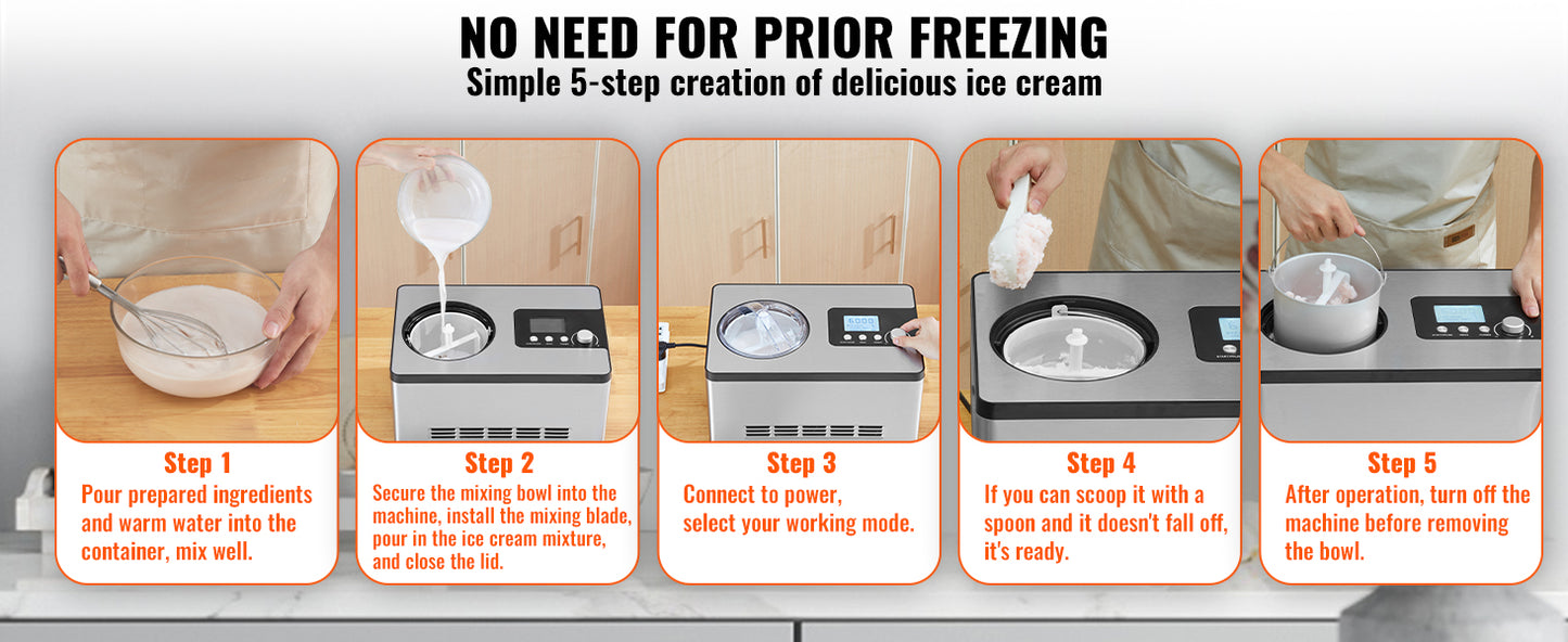 SucceBuy Automatic Ice Cream Maker with Built-in Compressor 2 Quart No Pre-freezing Fruit Yogurt Machine Electric Sorbet Maker.