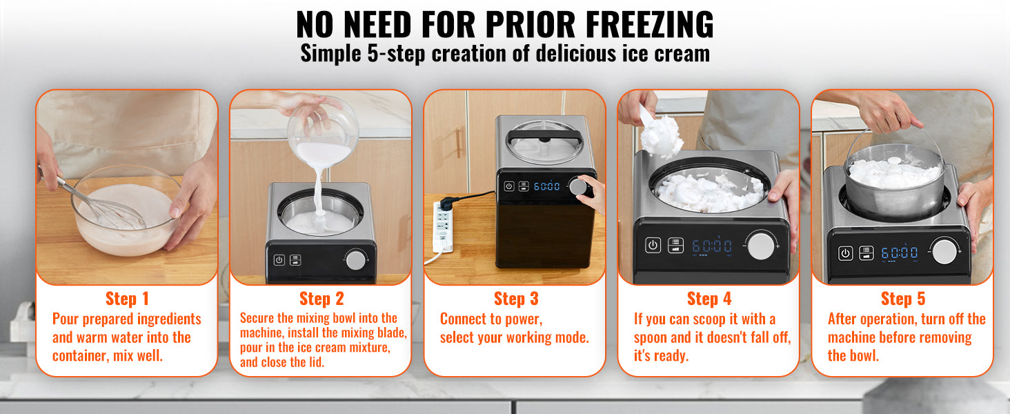 SucceBuy Upright Automatic Ice Cream Maker with Built-in Compressor 2 Quart No Pre-freezing Fruit Yogurt Machine 4 Modes.