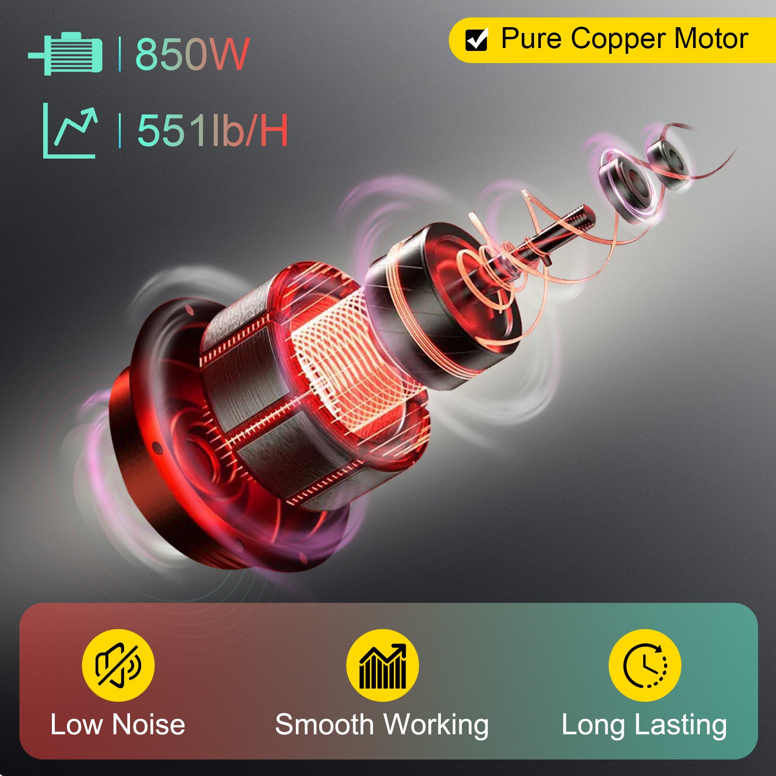 SucceBuy 250kg/H Commercial Electric Meat Slicer Grinder Vegetable Cutter Shred Machine 850W Home Automatic Food Chopper Chipper.