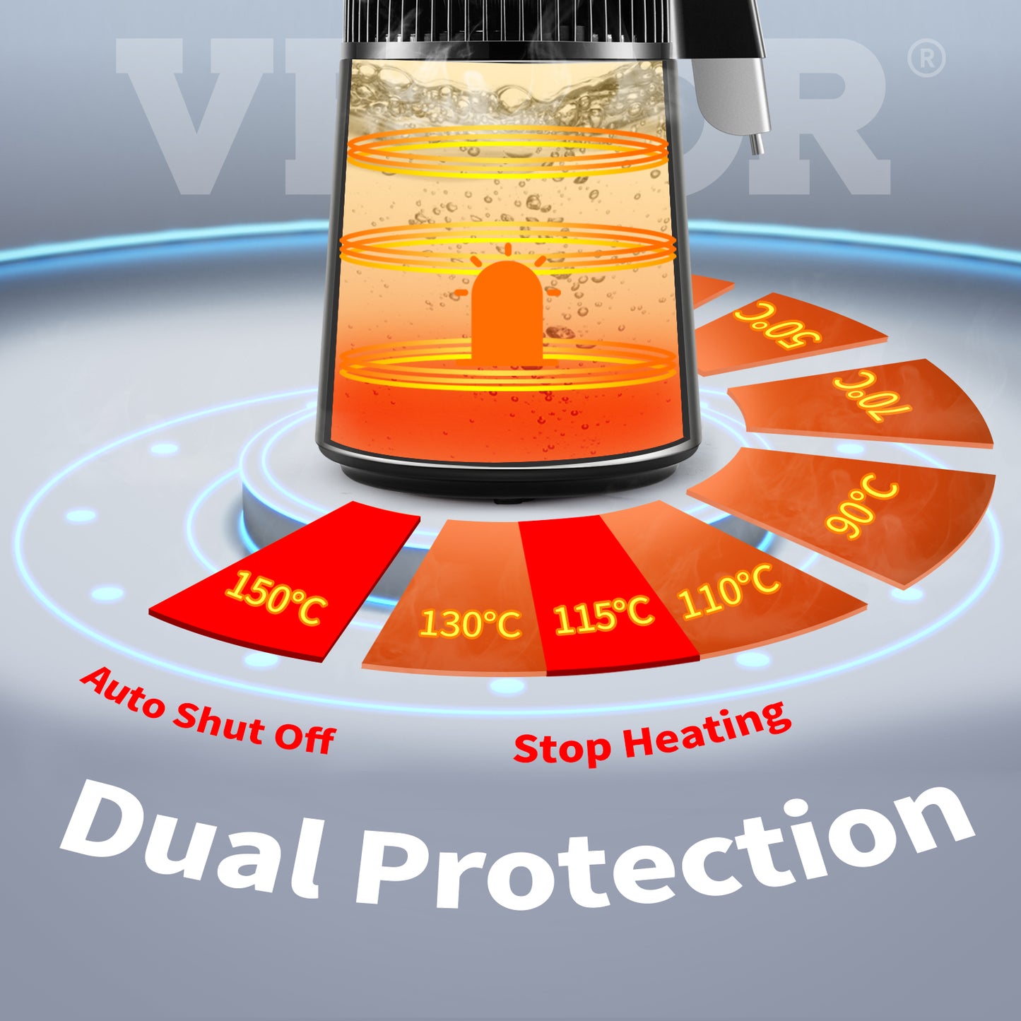 SucceBuy 1.5L/H Distilling Speed 4L Water Distiller Treatmen Purifier Filter Touch Screen Time Setting 304 Stainless Home Use.